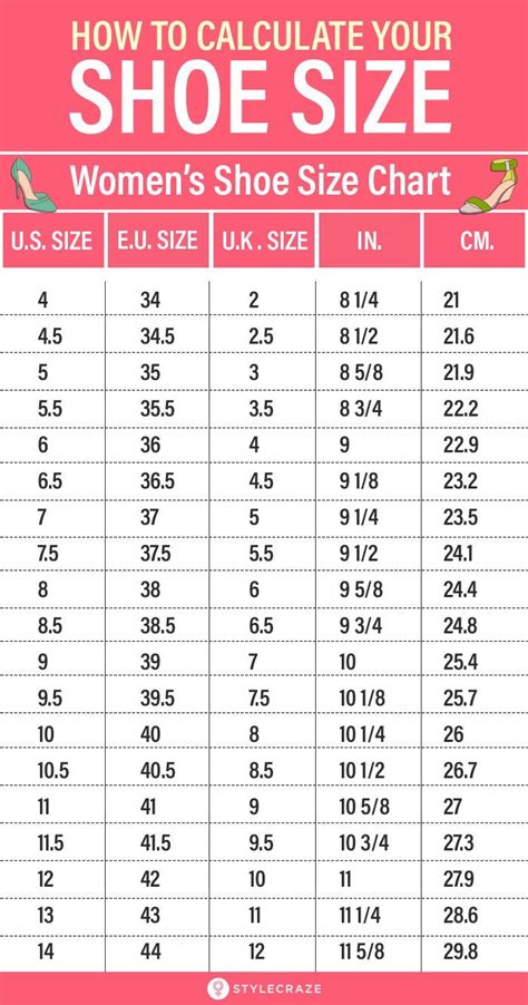 easy steps shoes size chart.